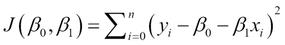 Least squares