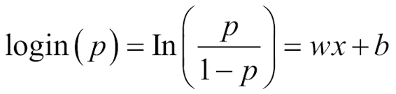 Final estimated regression equation