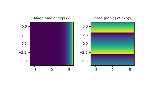 ../../_images/numpy-exp-1.png