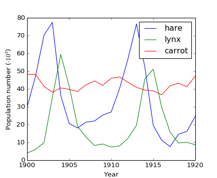 ../_images/periodicity_finder_00.png