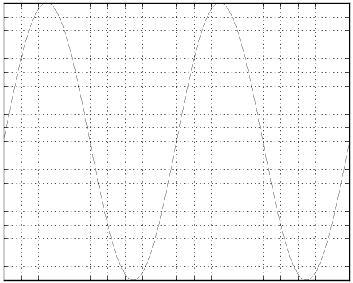 ../../../_images/sphx_glr_plot_bad_001.png