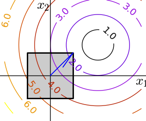 ../../_images/sphx_glr_plot_constraints_002.png