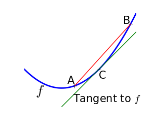 convex_1d_1