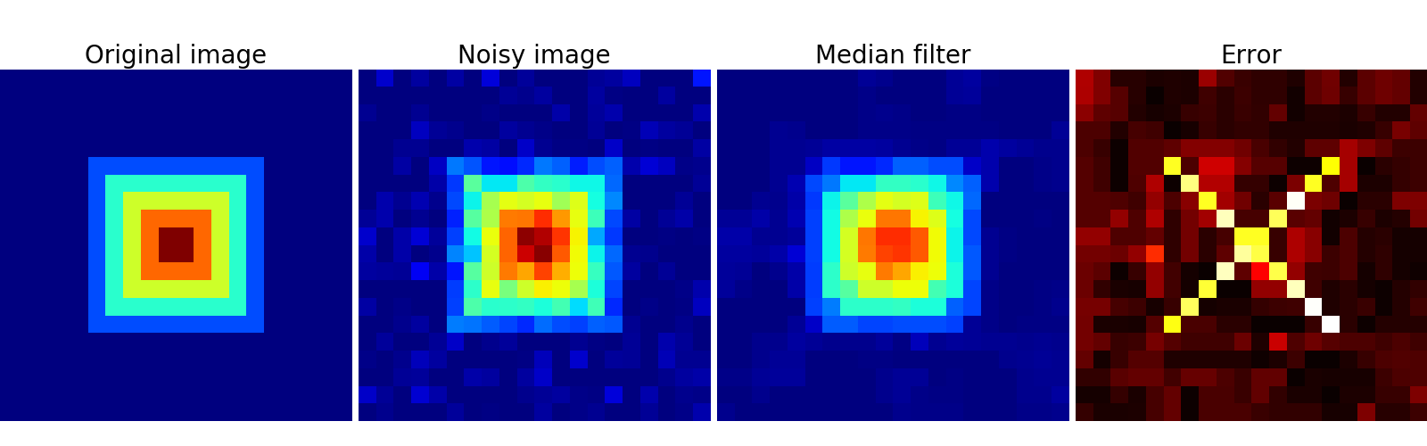 ../../_images/sphx_glr_plot_denoising_001.png