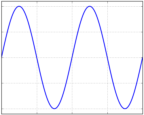 ../../../_images/sphx_glr_plot_good_001.png