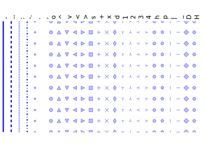 ../../../_images/sphx_glr_plot_linestyles_thumb.png