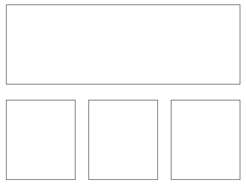 ../../_images/sphx_glr_plot_multiplot_001.png