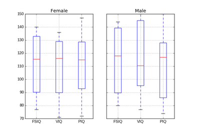 ../../../_images/sphx_glr_plot_pandas_thumb.png