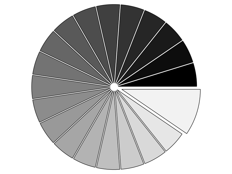 ../../_images/sphx_glr_plot_pie_001.png