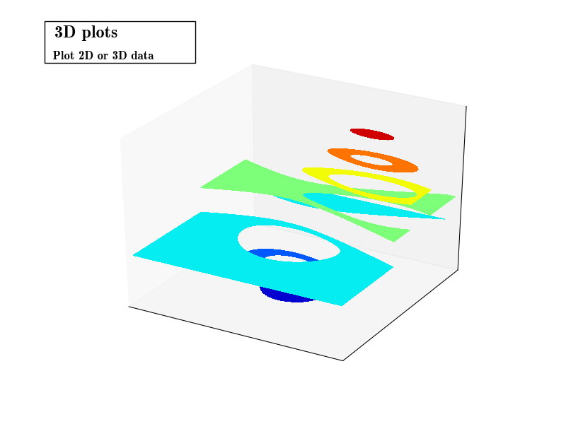 ../../../_images/sphx_glr_plot_plot3d-2_001.png