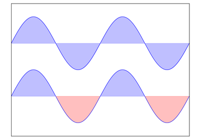 ../../../_images/sphx_glr_plot_plot_thumb.png