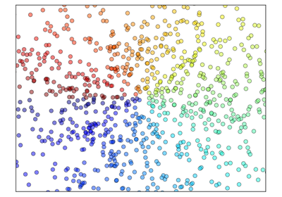 ../../../_images/sphx_glr_plot_scatter_thumb.png