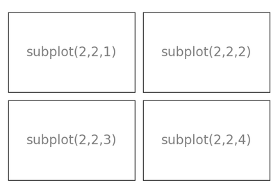 ../../../_images/sphx_glr_plot_subplot-grid_thumb.png