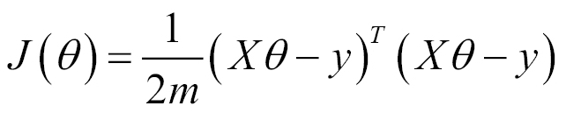 General minima for least squares