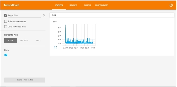 Reviewing results with TensorBoard