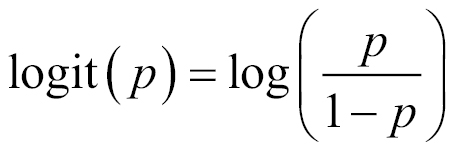 Logit function