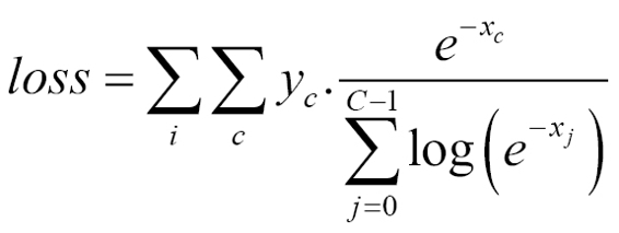 Cost function