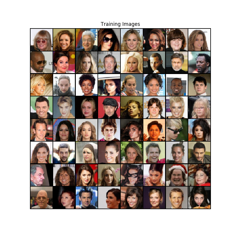 ../_images/sphx_glr_dcgan_faces_tutorial_001.png